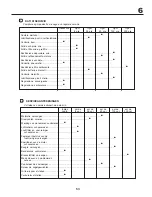 Предварительный просмотр 53 страницы Gardena LT17A Instruction Manual