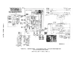 Предварительный просмотр 32 страницы Gardner Denver ELECTRA-SAVER ESMF Operating And Service Manual