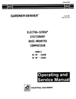 Gardner Denver ELECTRA-SCREW 40 HP-EDEQH Operating And Service Manual preview