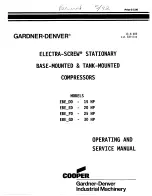 Gardner Denver ELECTRA-SCREW EBE DD Series Operating And Service Manual preview