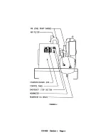 Preview for 7 page of Gardner Denver ELECTRA-SCREW EBE DD Series Operating And Service Manual