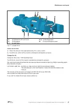 Preview for 27 page of Gardner Denver Elmo Rietschle twister S Series Operating Instructions Manual