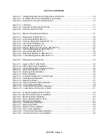 Preview for 7 page of Gardner Denver Industrial Series Parts List Operating And Service Manual