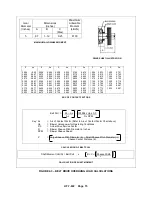 Preview for 16 page of Gardner Denver Industrial Series Parts List Operating And Service Manual