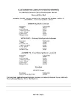 Preview for 4 page of Gardner Denver RBS 15 Parts List Operating And Service Manual