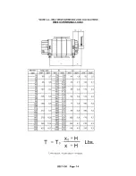 Preview for 15 page of Gardner Denver RBS 15 Parts List Operating And Service Manual