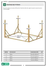 Preview for 11 page of GARDY SHELTER 28022 Assembly Instructions Manual