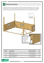 Preview for 12 page of GARDY SHELTER 28022 Assembly Instructions Manual