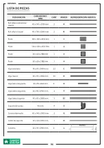 Preview for 96 page of GARDY SHELTER 28022 Assembly Instructions Manual