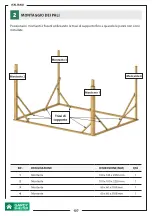 Preview for 107 page of GARDY SHELTER 28022 Assembly Instructions Manual