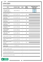 Preview for 146 page of GARDY SHELTER 28022 Assembly Instructions Manual