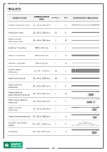 Предварительный просмотр 61 страницы GARDY SHELTER 3365 Assembly Instructions Manual