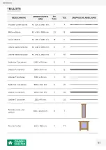 Предварительный просмотр 62 страницы GARDY SHELTER 553540 Assembly Instructions Manual