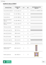 Предварительный просмотр 104 страницы GARDY SHELTER 553540 Assembly Instructions Manual