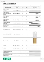 Предварительный просмотр 106 страницы GARDY SHELTER 553540 Assembly Instructions Manual