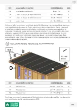 Предварительный просмотр 145 страницы GARDY SHELTER 553540 Assembly Instructions Manual