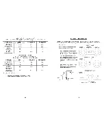 Preview for 12 page of Garland 280 Series Service Manual