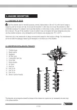 Preview for 31 page of Garland 932 SG Instruction Manual