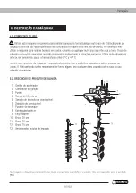 Preview for 97 page of Garland 932 SG Instruction Manual