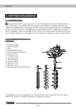 Preview for 118 page of Garland 932 SG Instruction Manual