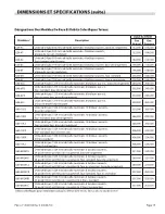 Preview for 19 page of Garland G Series Installation And Operation Manual