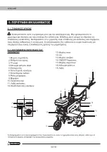 Предварительный просмотр 158 страницы Garland HARVEST 762 NRQG Instruction Manual