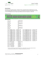 Preview for 6 page of Garland INT10G8SR56-SP User Manual