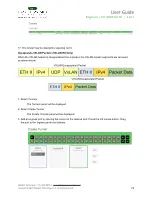 Предварительный просмотр 22 страницы Garland INT10G8SR56-SP User Manual