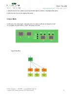 Предварительный просмотр 32 страницы Garland P10GMSBPE User Manual