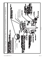 Preview for 15 page of Garland SH/IN 5000 Installation And Operation Manual