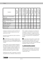 Preview for 82 page of Garland SIOUX 1055 ZSG Instruction Manual