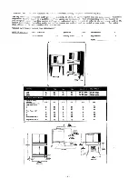 Preview for 2 page of Garland TRENDSETTER TE3 Installation & Operation Manual