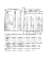 Preview for 8 page of Garland TRENDSETTER TE3 Installation & Operation Manual