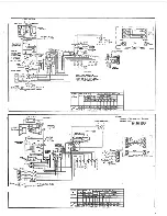 Preview for 13 page of Garland TRENDSETTER TE3 Installation & Operation Manual