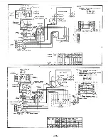 Preview for 14 page of Garland TRENDSETTER TE3 Installation & Operation Manual