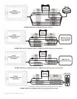 Preview for 7 page of Garmin 3000 Series Installation Instructions Manual