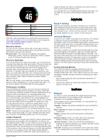 Preview for 7 page of Garmin A03191 Owner'S Manual