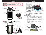 Предварительный просмотр 2 страницы Garmin Colorado Series Quick Start Manual