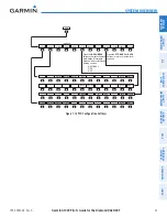 Preview for 35 page of Garmin Diamond DA40 Pilot'S Manual