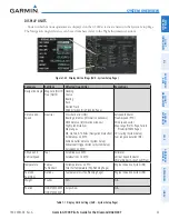 Preview for 47 page of Garmin Diamond DA40 Pilot'S Manual