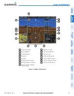 Preview for 57 page of Garmin Diamond DA40 Pilot'S Manual