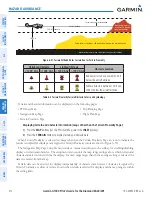 Preview for 324 page of Garmin Diamond DA40 Pilot'S Manual