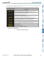 Preview for 359 page of Garmin Diamond DA40 Pilot'S Manual