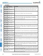 Preview for 498 page of Garmin Diamond DA40 Pilot'S Manual