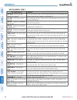 Preview for 506 page of Garmin Diamond DA40 Pilot'S Manual