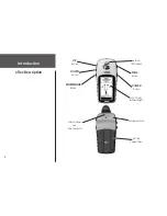 Preview for 12 page of Garmin eTrex Camo - Hiking GPS Receiver Owner'S Manual