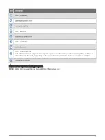 Preview for 11 page of Garmin FUSION MS-RA70 Installation Instructions Manual