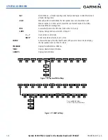 Предварительный просмотр 34 страницы Garmin G1000:Beechcraft Baron 58/G58 User Manual