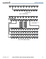 Preview for 35 page of Garmin G1000:Beechcraft Baron 58/G58 User Manual