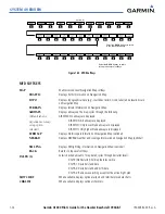 Preview for 36 page of Garmin G1000:Beechcraft Baron 58/G58 User Manual